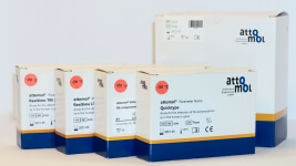 Attomol Kits